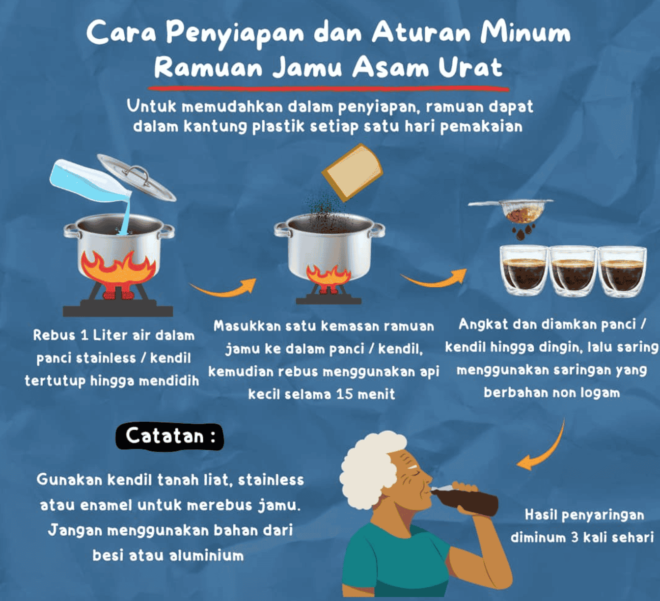 cara membuat ramuan asam urat